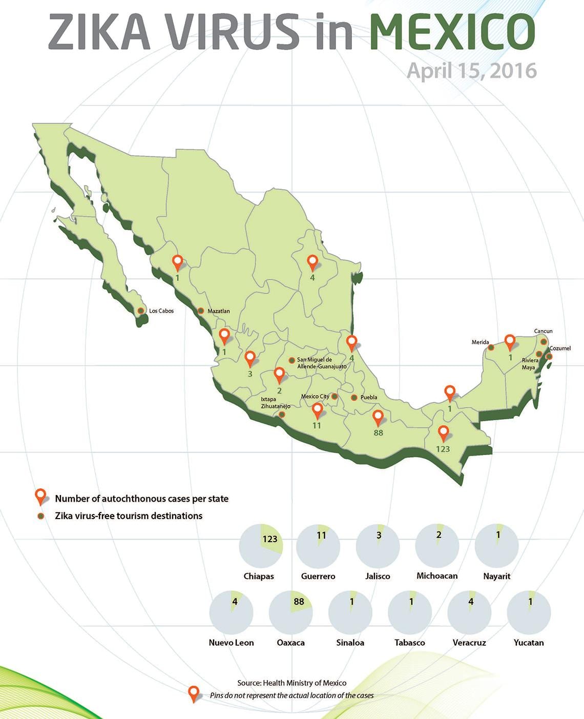 zika do México mapa