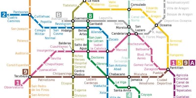 Mapa de metrô no México